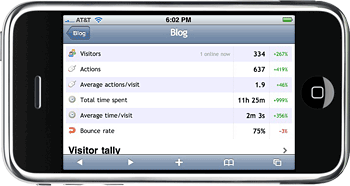iPhone web analytics
